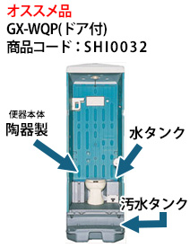 トイレ選択ポイント